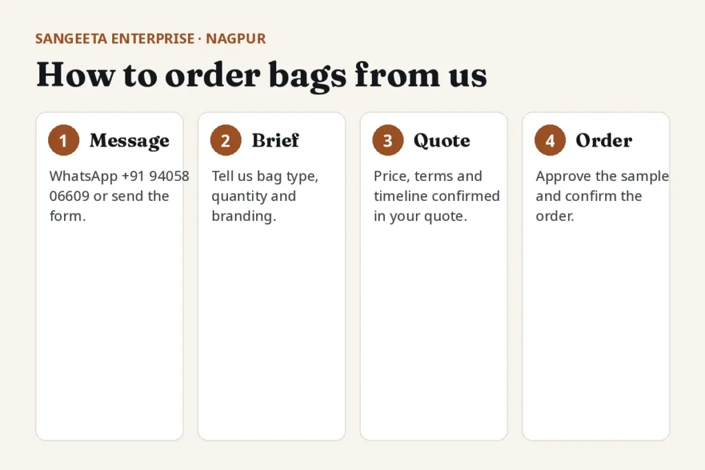 Request a quote for bulk bags in four steps